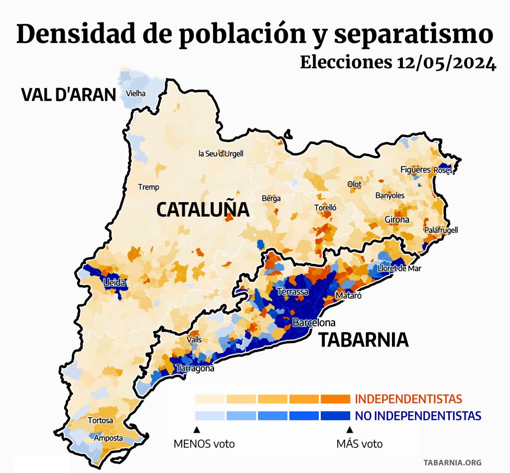 Mapa de densidad de población y apoyo a la independencia de Cataluña y Tabarnia